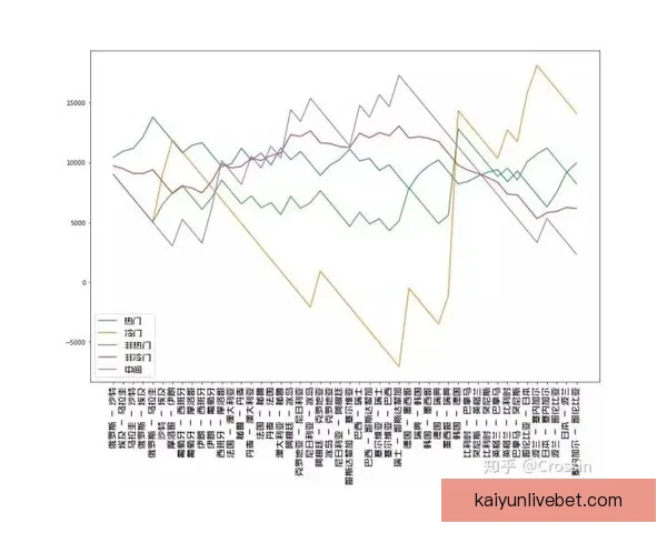 世界杯竞猜游戏全方位攻略 提升预测准确率的技巧与策略 世界杯竞猜游戏全方位攻略 提升预测准确率的技巧与策略