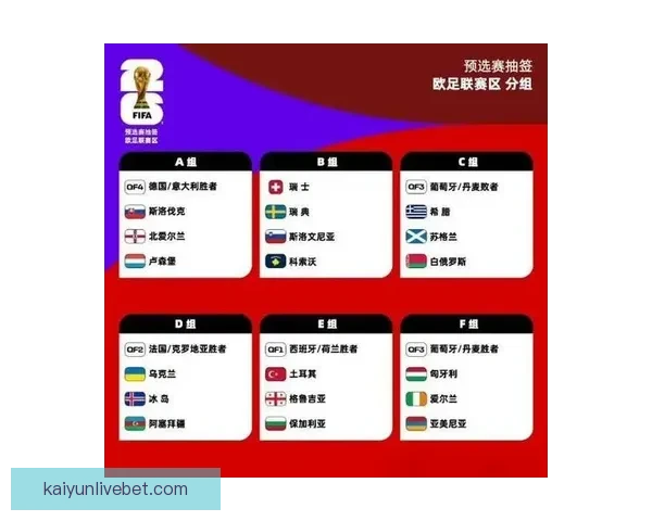 2026世界杯精彩赛事全程直播网站推荐最新入口和观看指南 2026世界杯精彩赛事全程直播网站推荐最新入口和观看指南