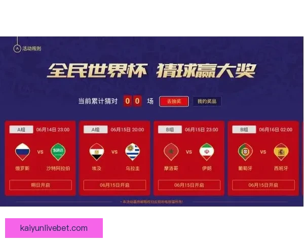 世界杯竞猜结果预测揭秘：如何通过数据分析提升准确率并赢得大奖