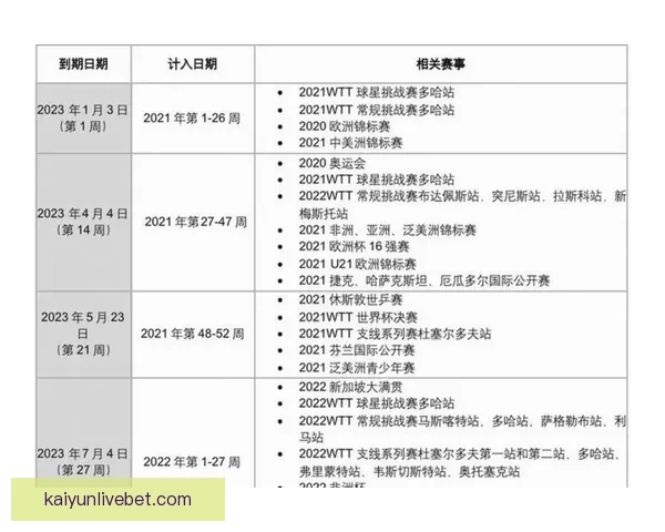 2026世界杯精彩赛事全程直播回放与赛程分析实时更新