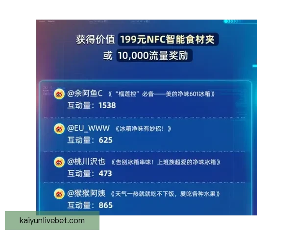 世界杯足球竞猜平台全面升级 智能分析助力精准预测 赢取丰厚大奖