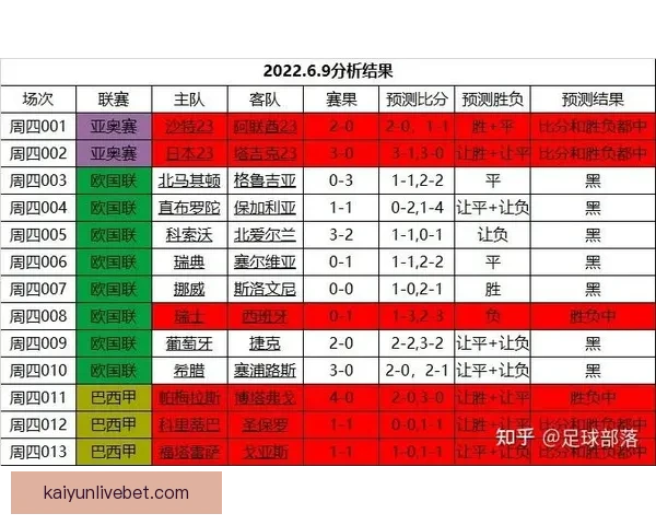 世界杯竞猜游戏规则全解析让你轻松玩转赛事投注技巧