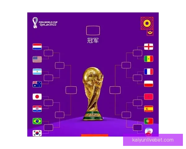 2026世界杯小组赛完整赛程解析与强队对决前瞻精彩看点汇总