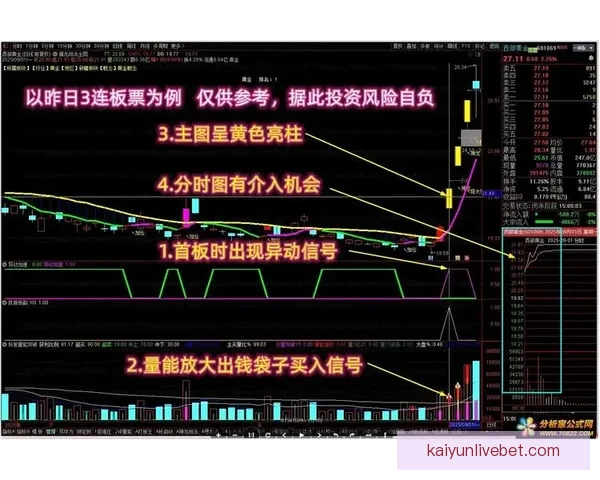 今日体育赛事竞猜精选推荐稳健策略解析助赢高命中思路分享实战法